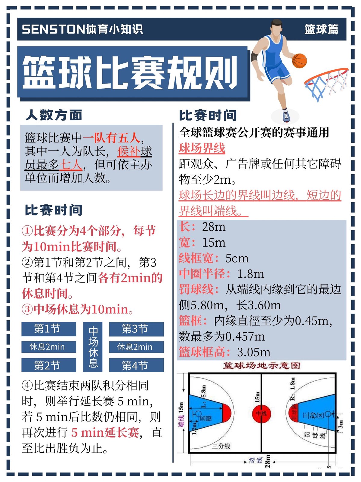 篮球新人如何通过模拟比赛提升实战能力